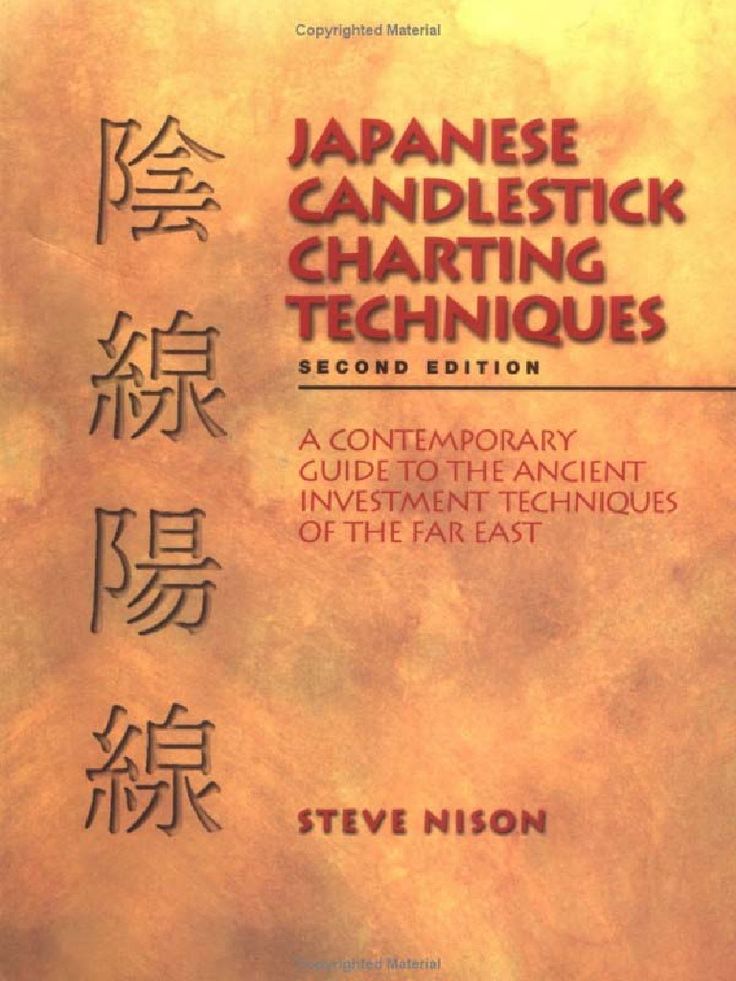 Japanese Candlestick Charting Techniques
